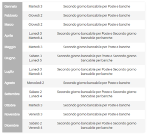 calendario-pagamenti-pensione-2017
